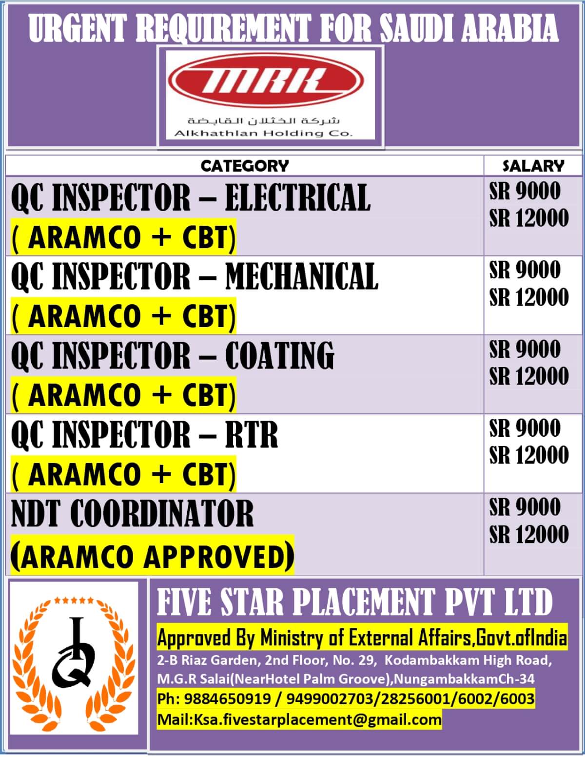 URGENT REQUIREMENT FOR SAUDI ARABIA