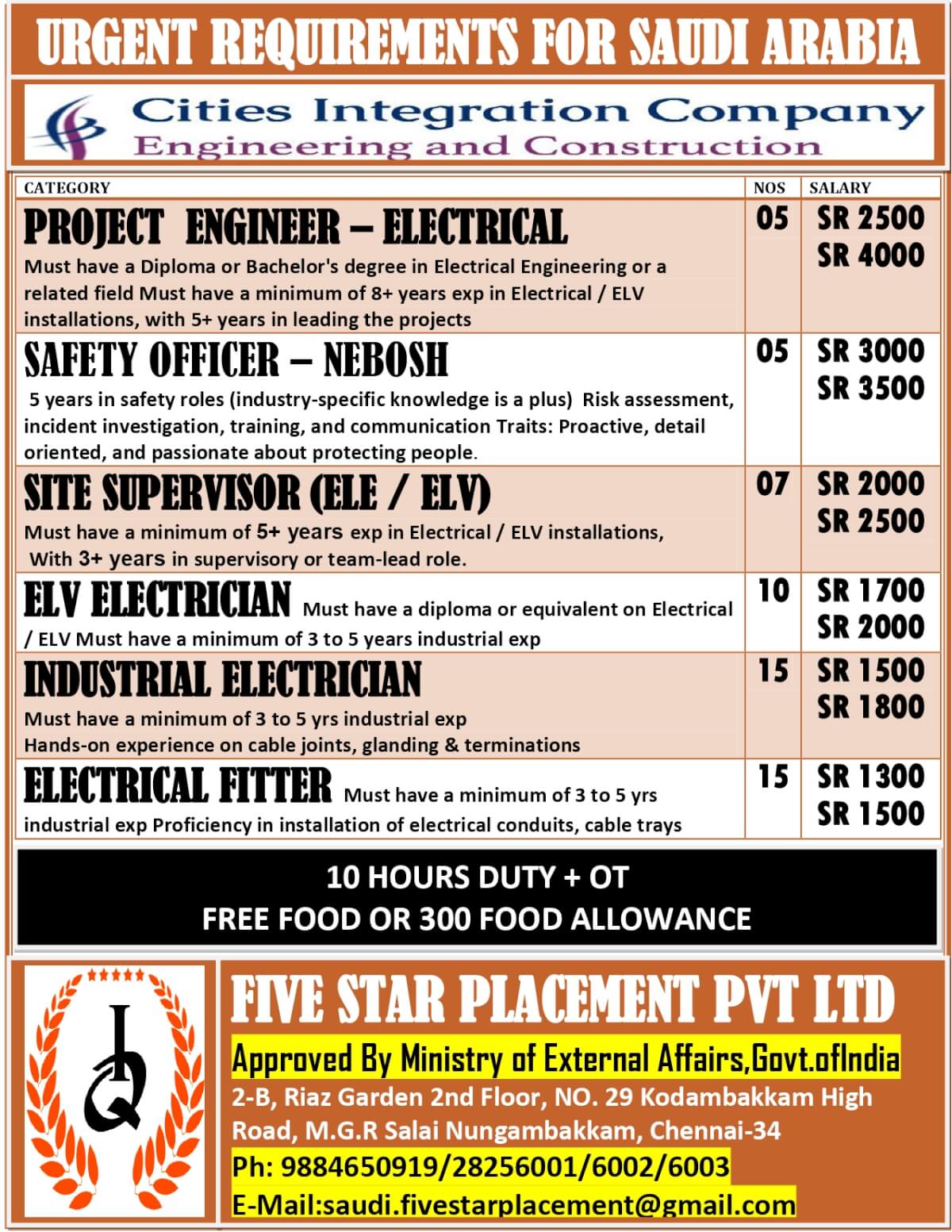 URGENT REQUIREMENT FOR SAUDI ARABIA