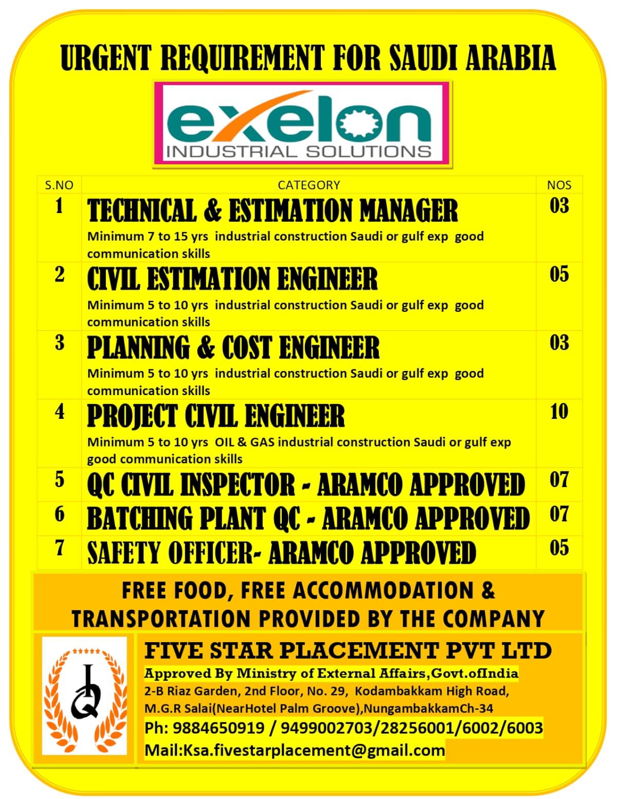URGENT REQUIREMENT FOR SAUDI ARABIA