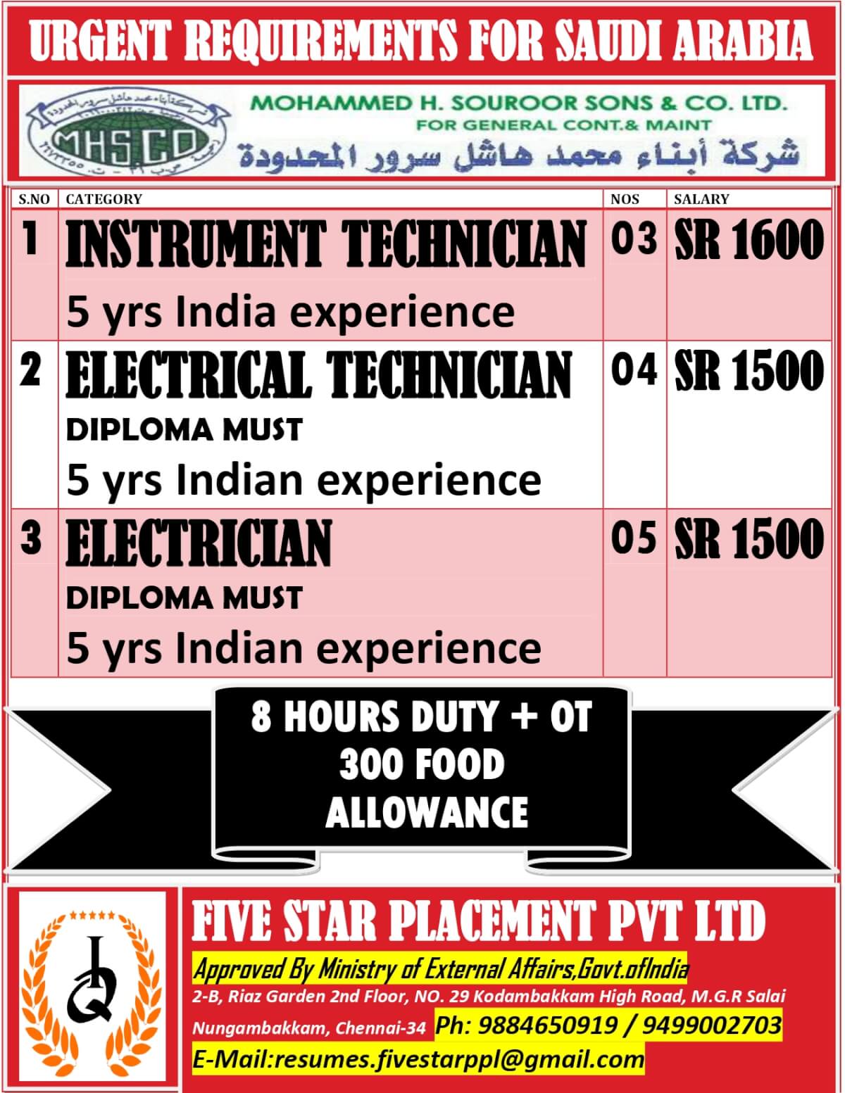 URGENT REQUIREMENT FOR SAUDI ARABIA