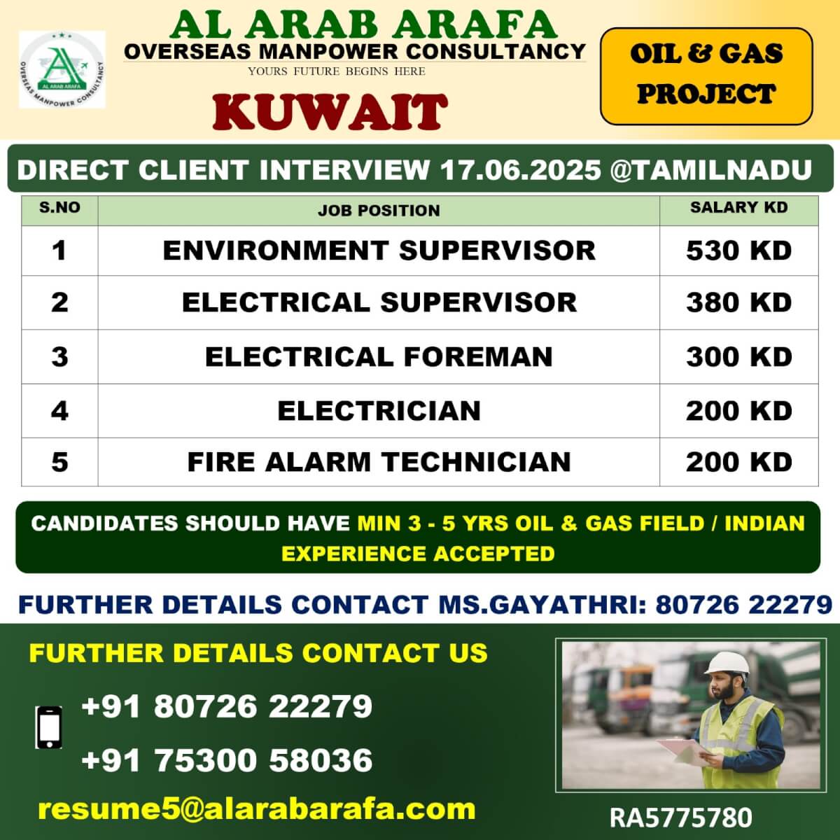 DIRECT CLIENT INTERVIEW ON 17.06.2025 @ TAMILNADU