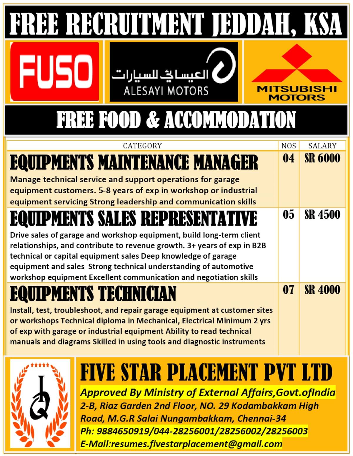 URGENT REQUIREMENT FOR SAUDI ARABIA