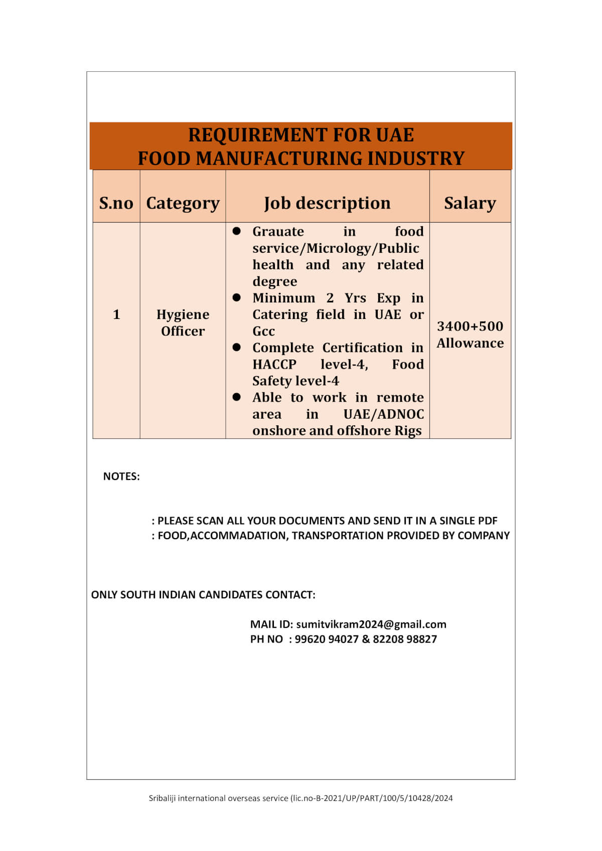 REQUIREMENT FOR UAE-FOOD MANUFACTURING INDUSTRY