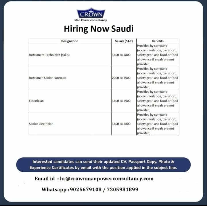 Hiring Now Saudi Arabia