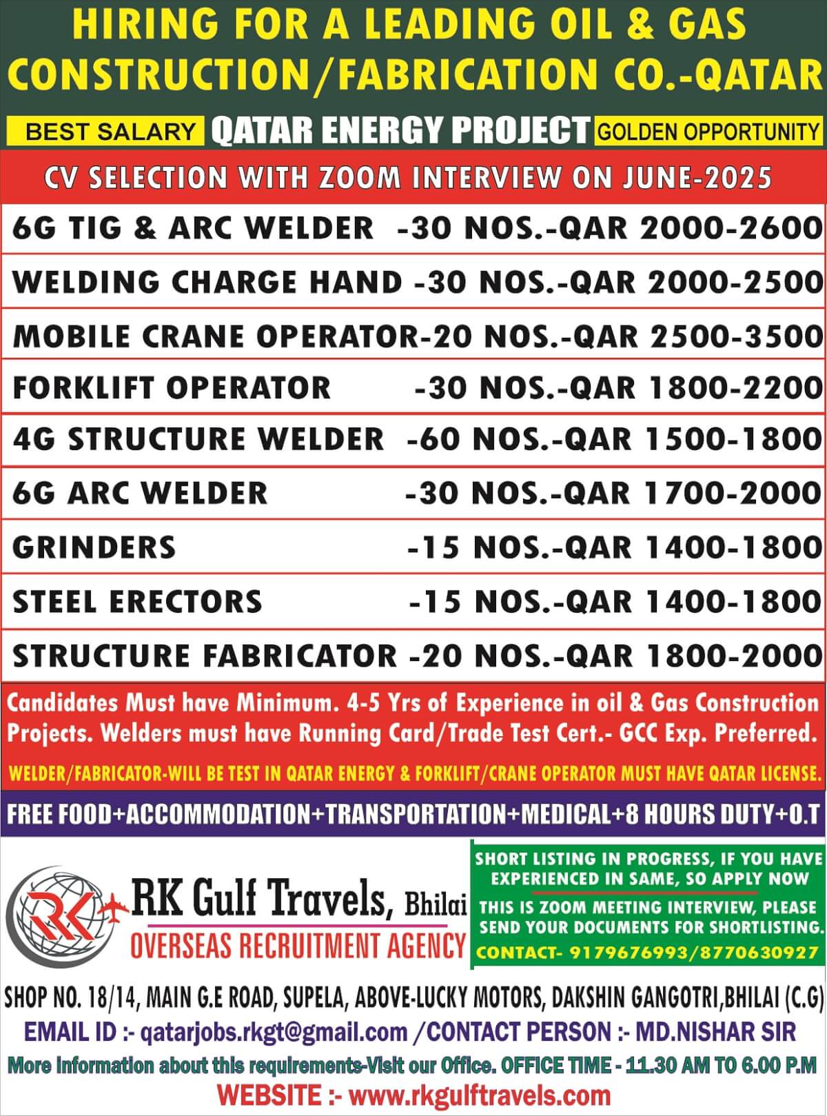 URGENTLY REQUIRED FOR A LEADING OIL & GAS CO. - QATAR