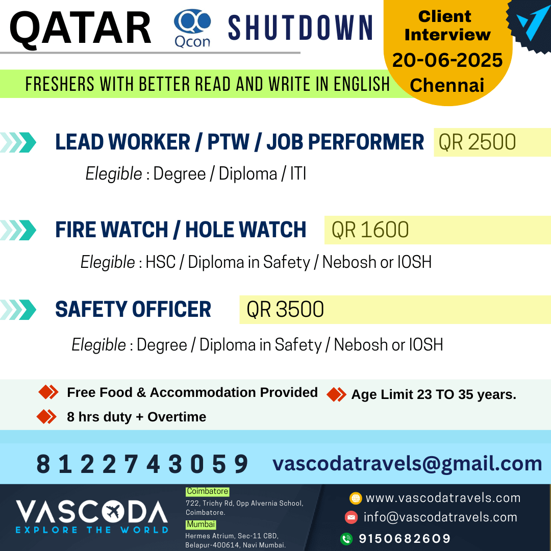 Freshers for Oil and Gas - Qcon Qatar