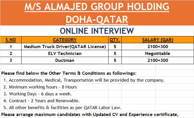 URGENT REQUIREMENT FOR QATAR