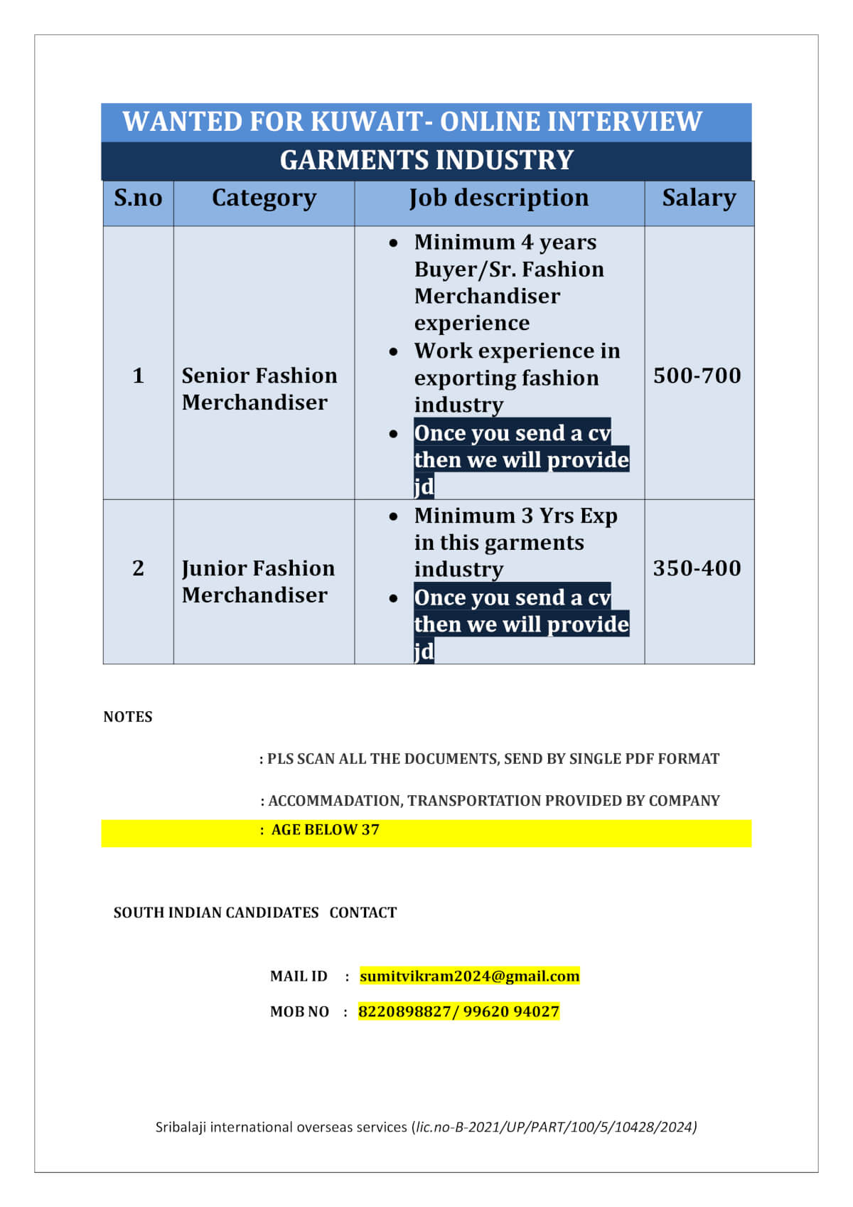 WANTED FOR KUWAIT-GARMENTS INDUSTRY