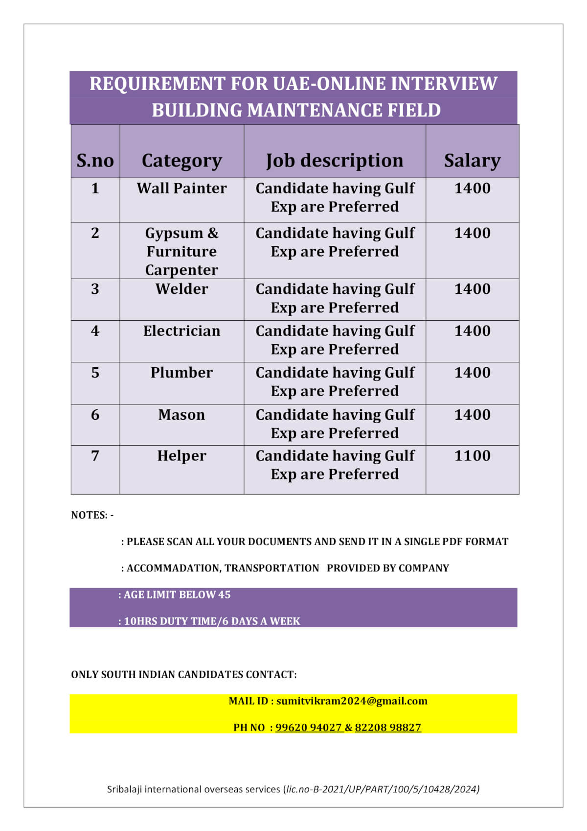 REQUIREMENT FOR UAE-BUILDING MAINTENANCE field REQUIREMENT FOR UAE-BUILDING MAINTENANCE field