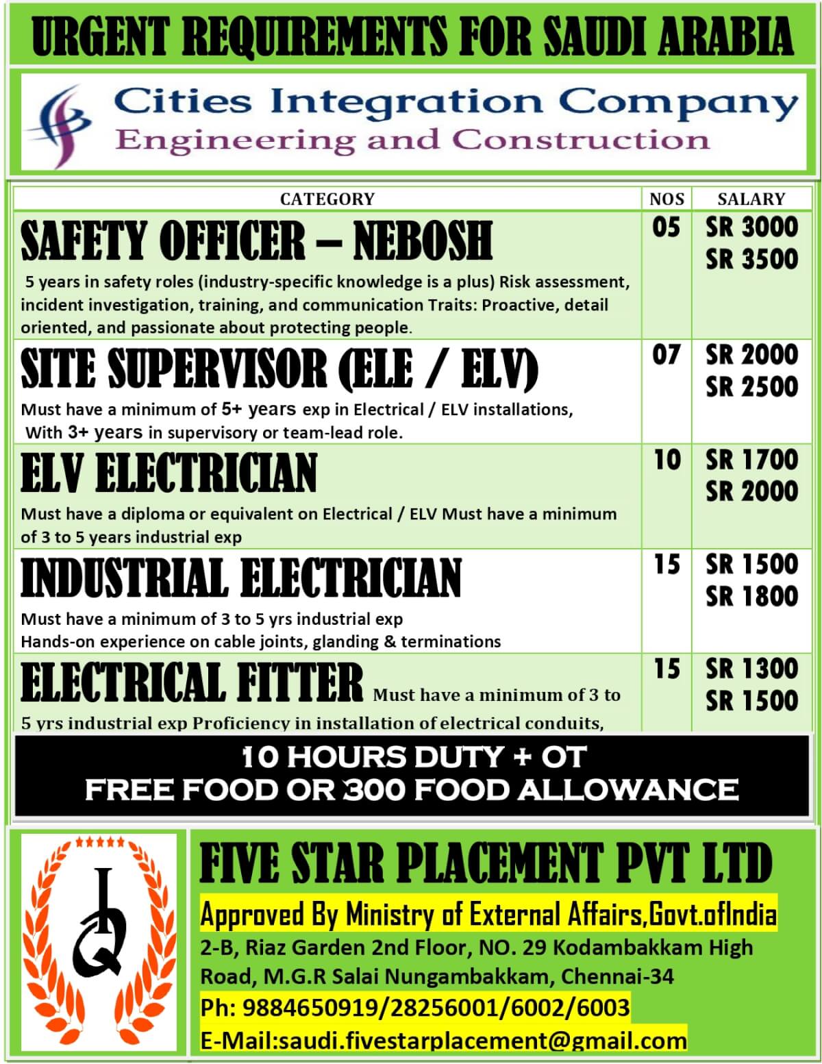 URGENT REQUIREMENT FOR SAUDI ARABIA