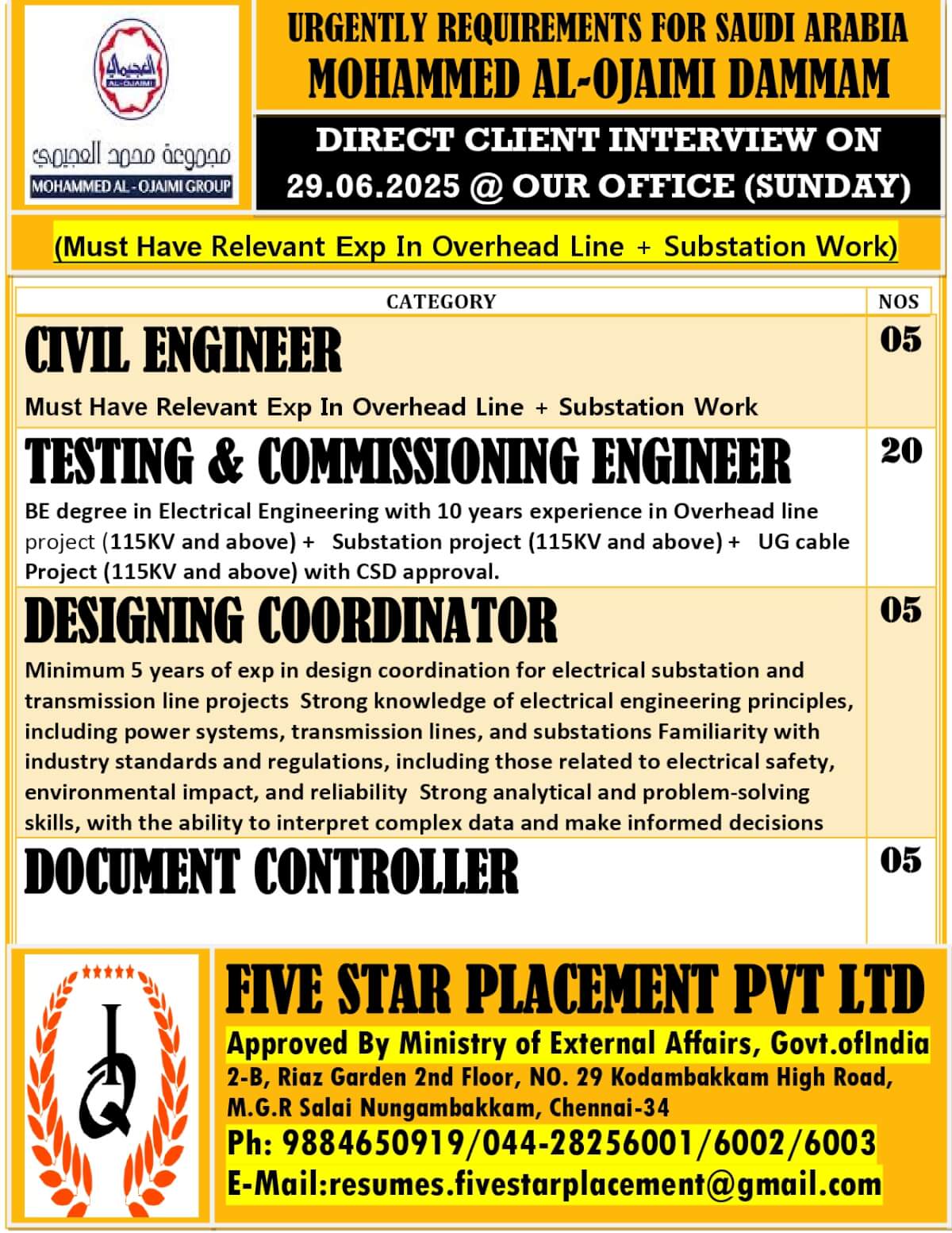 URGENT REQUIREMENT FOR SAUDI ARABIA DIRECT CLIENT INTERVIEW ON 29.06.2025 @ OUR OFFICE (SUNDAY)