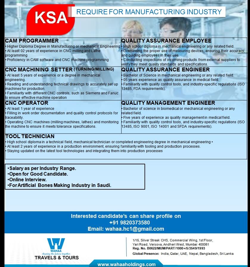 Require for manufacturing industry -KSA