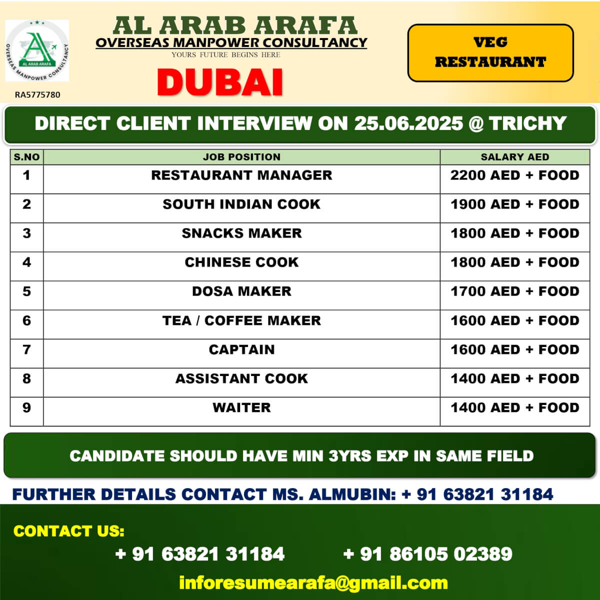 DIRECT CLIENT INTERVIEW ON 25.06.2025  @ TRICHY