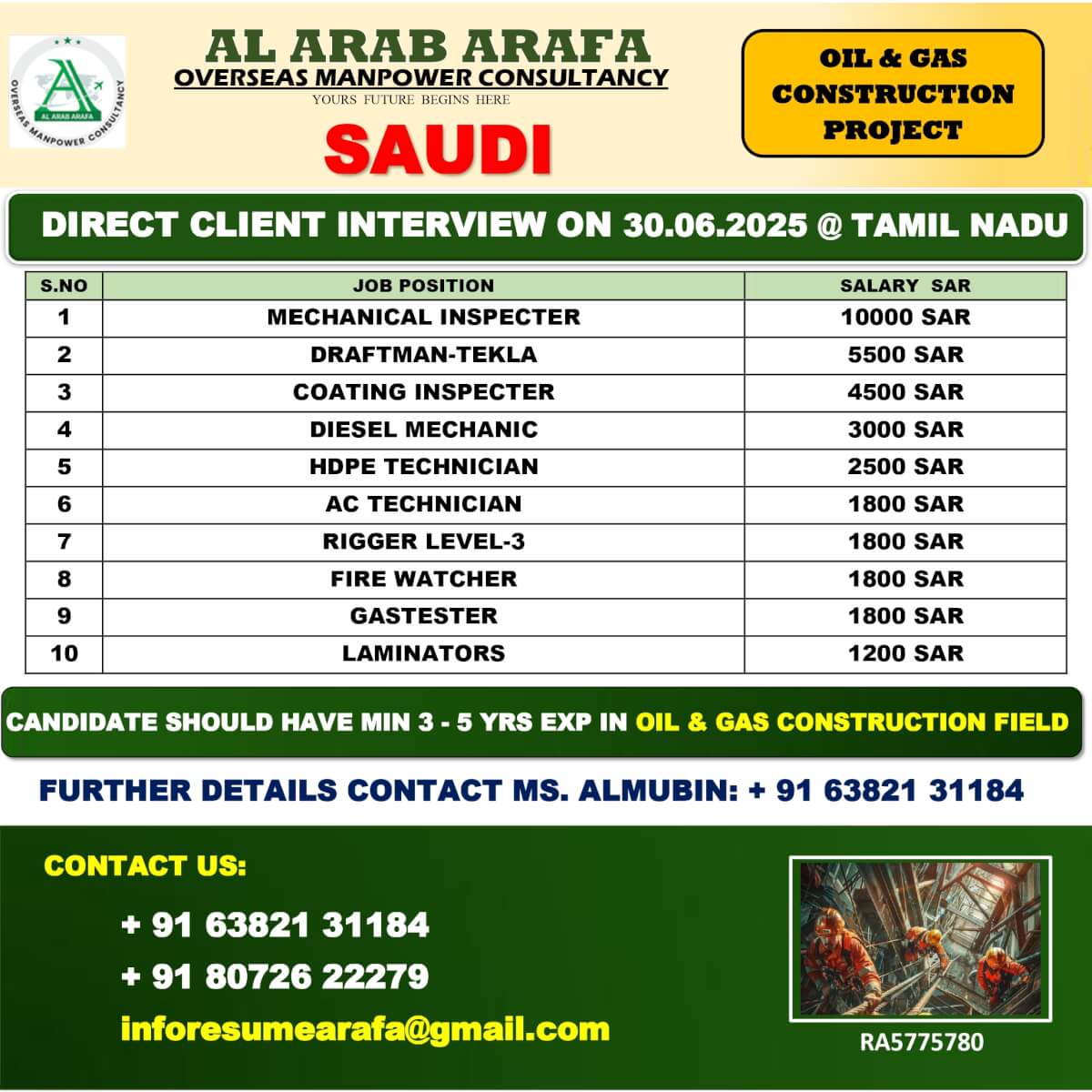 DIRECT CLIENT INTERVIEW ON 30.06.2025 @ TAMILNADU