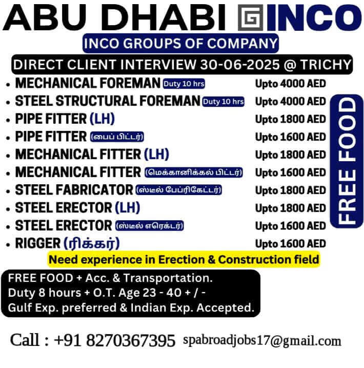 CLIENT INTERVIEW ON 30.06.2025 AT TRICHY