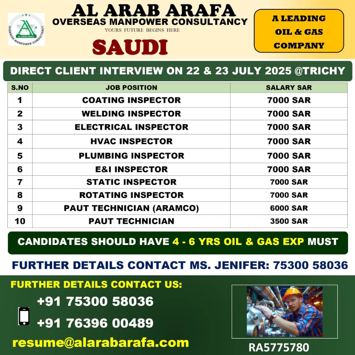 DIRECT CLIENT INTERVIEW ON 22 & 23 JULY 2025 @TRICHY