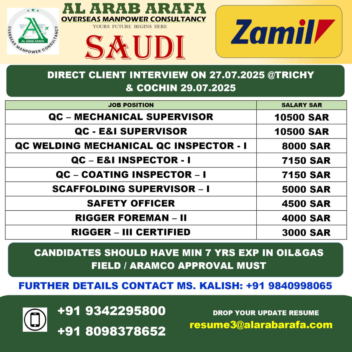 DIRECT CLIENT INTERVIEW ON 27.07.2025 @TRICHY DIRECT CLIENT INTERVIEW ON 27.07.2025 @TRICHY