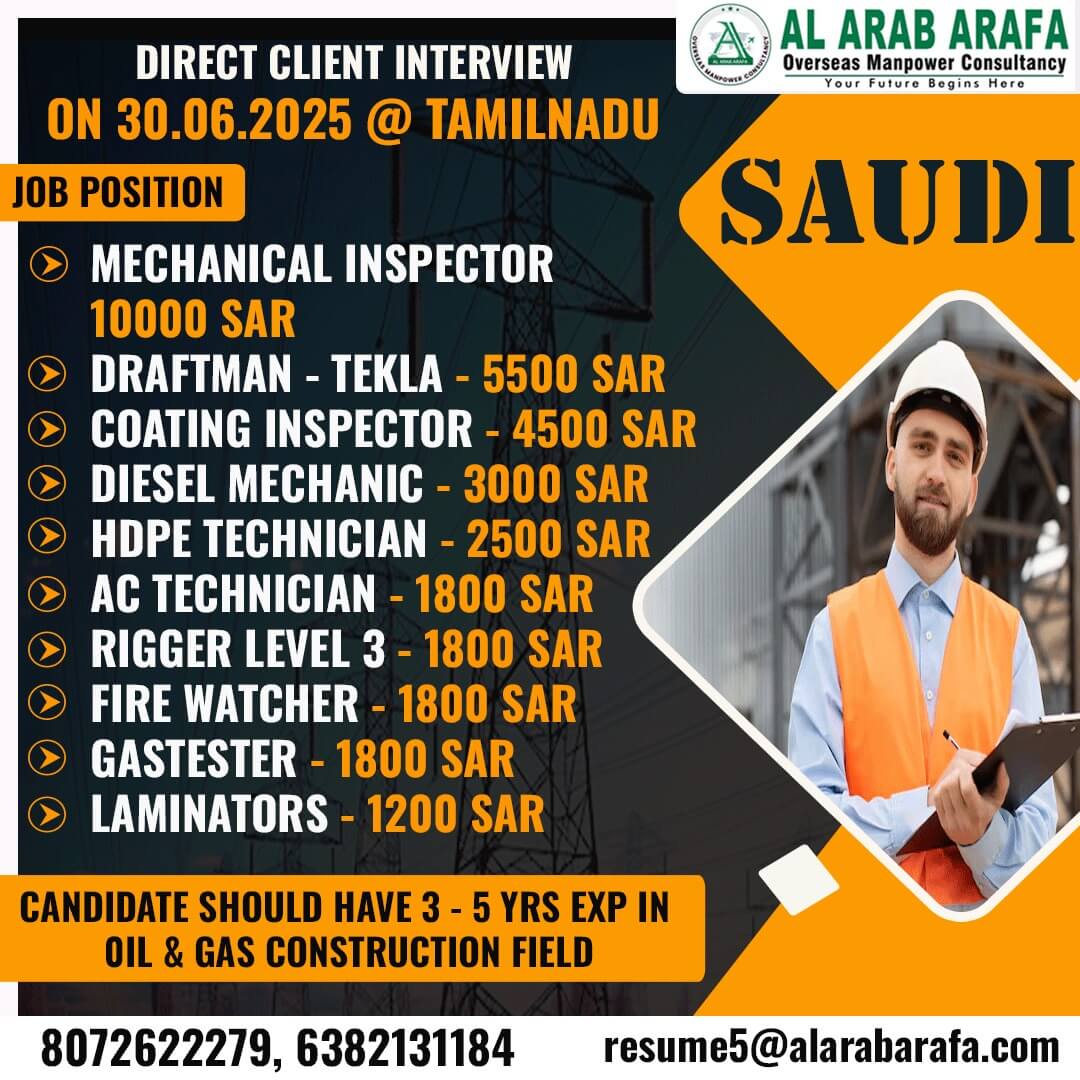 DIRECT CLIENT INTERVIEW ON 30.06.2025 @ TAMILNADU DIRECT CLIENT INTERVIEW ON 30.06.2025 @ TAMILNADU