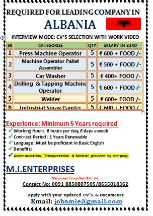 INTERVIEW MODE: CV’S SELECTION WITH WORK VIDEO