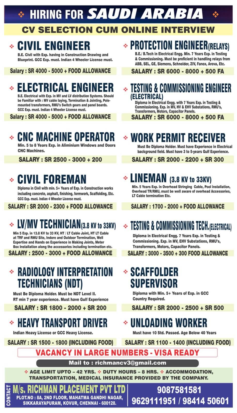 CV SELECTION CUM ONLINE INTERVIEW FOR SAUDI ARABIA