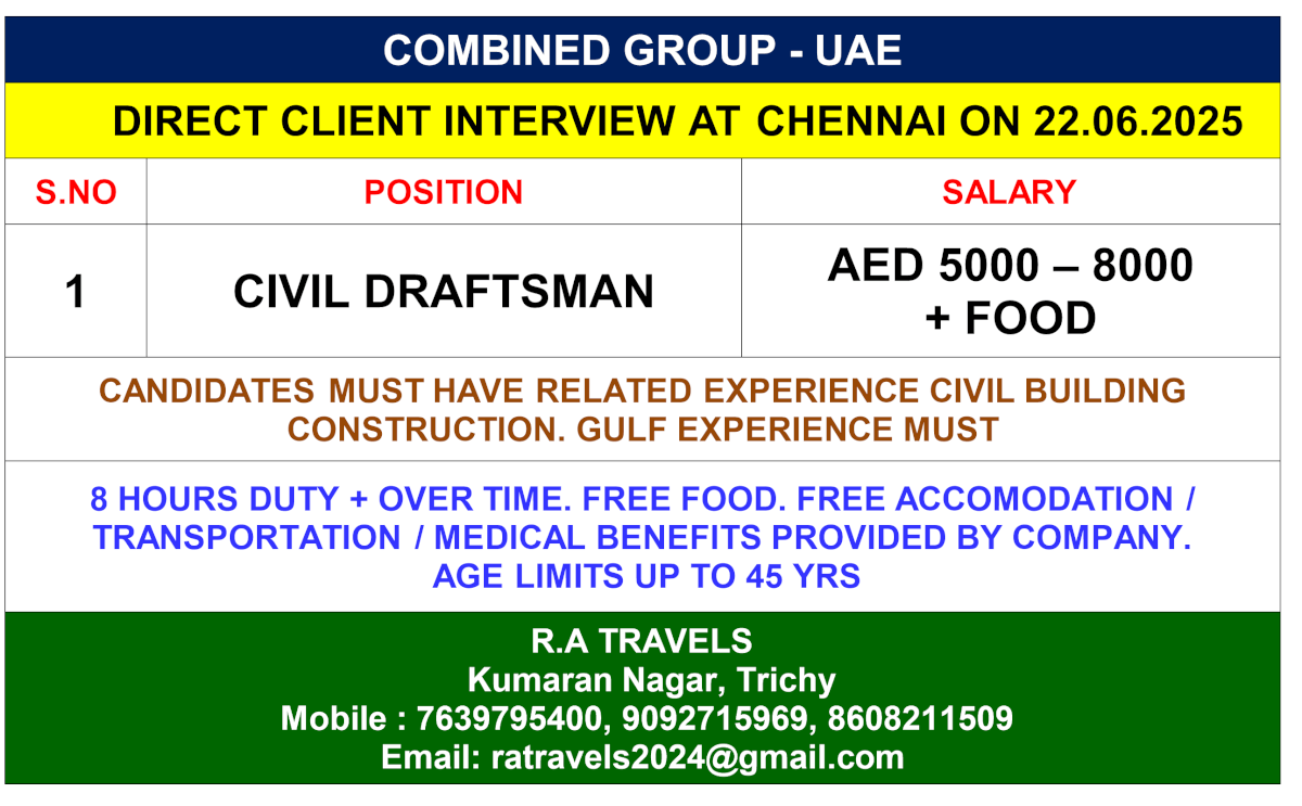 COMBINED GROUP - UAE