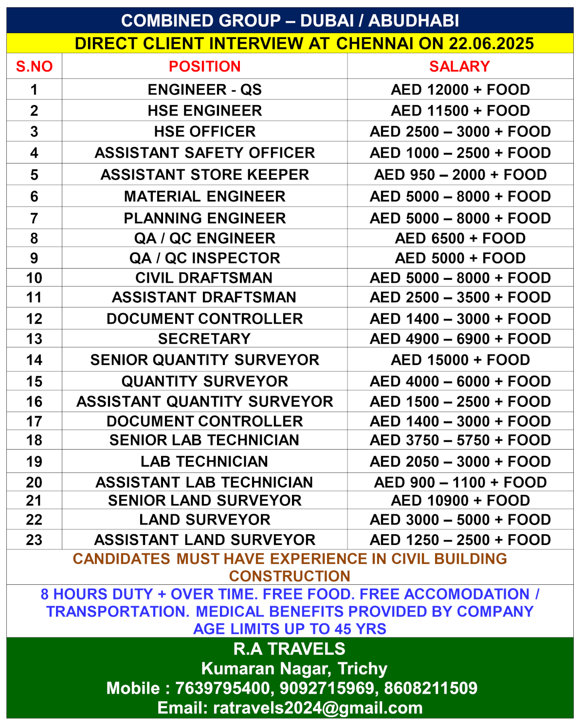 COMBINED GROUP – DUBAI / ABUDHABI