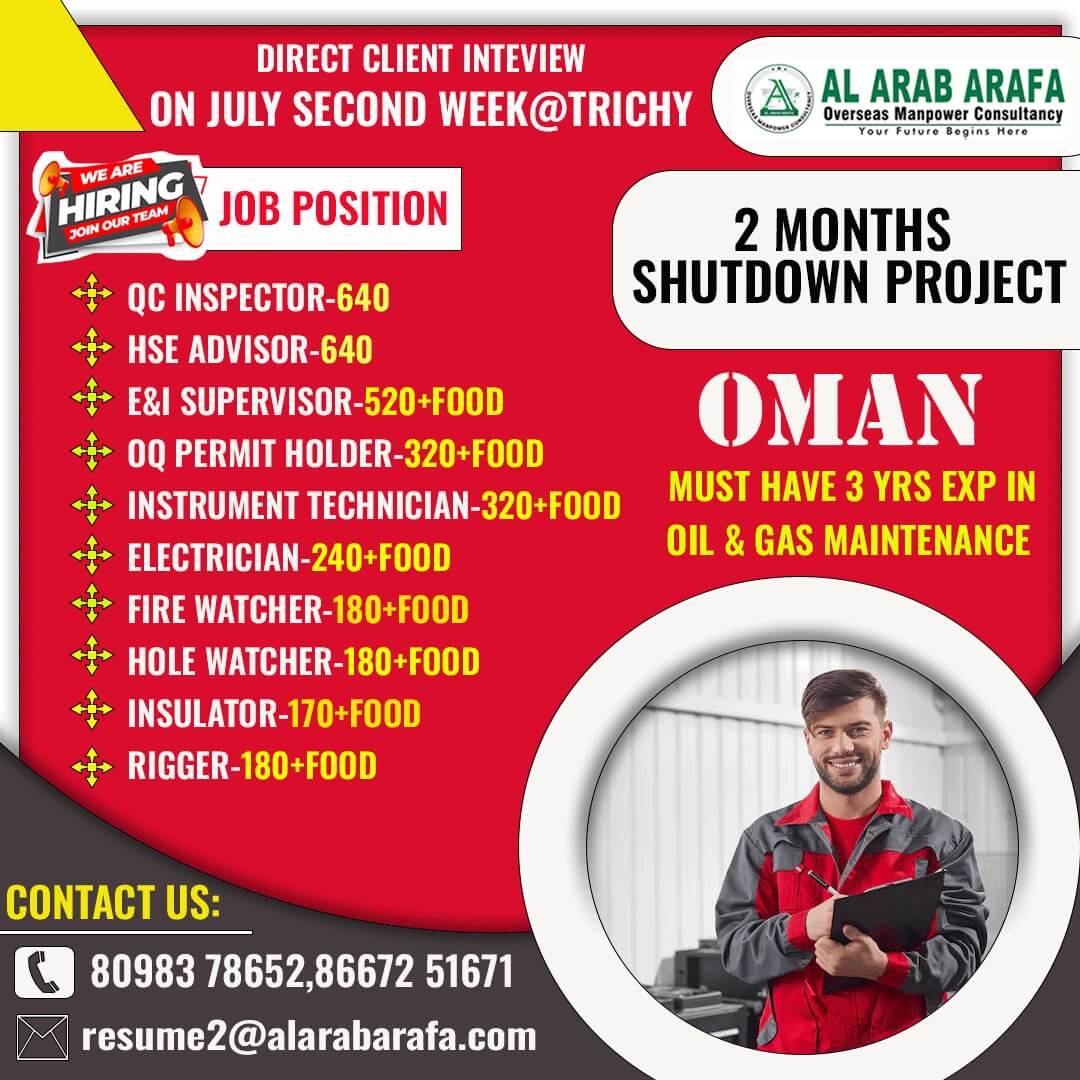 DIRECT CLIENT INTERVIEW ON JULY 2ND WEEK@TRICHY