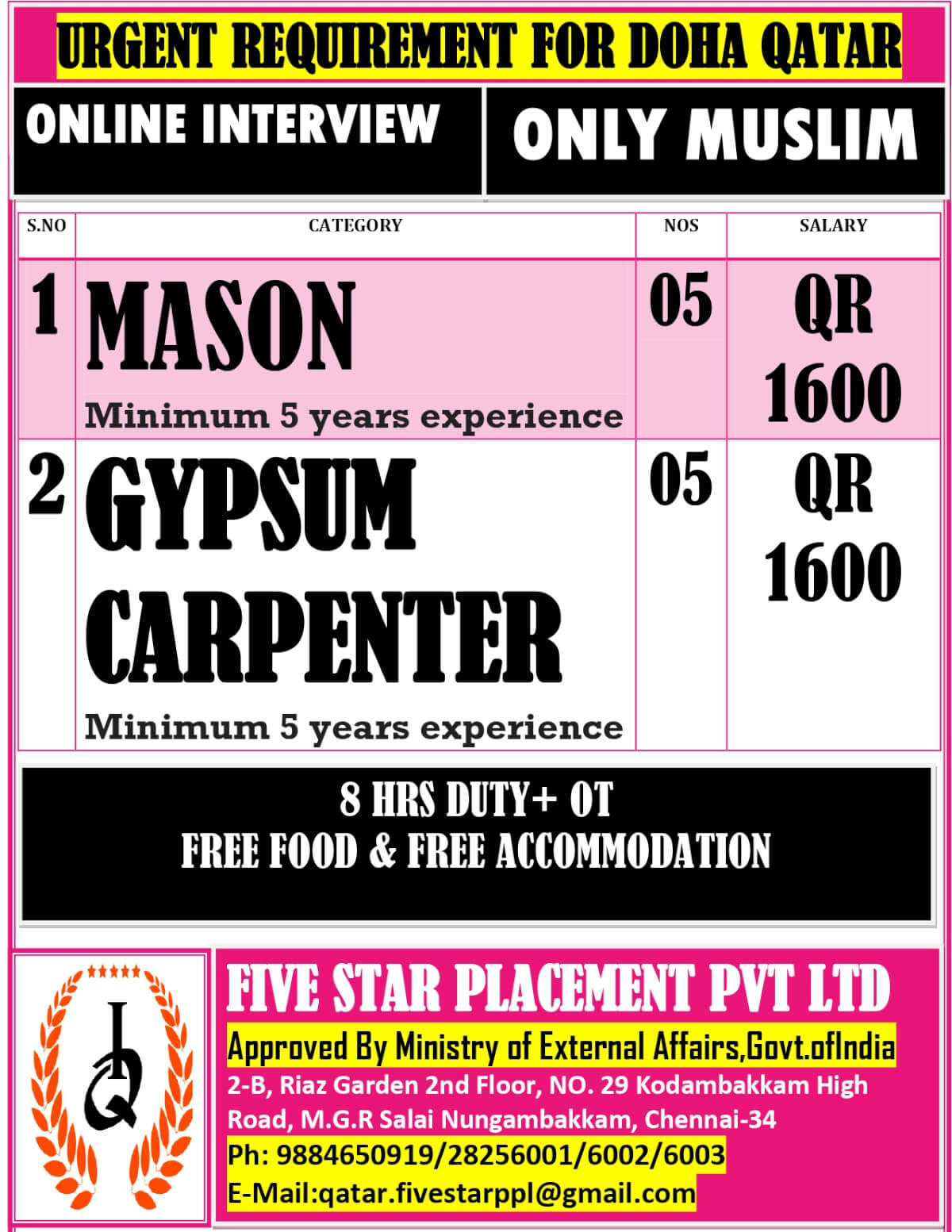 URGENT REQUIREMENT FOR DOHA QATAR