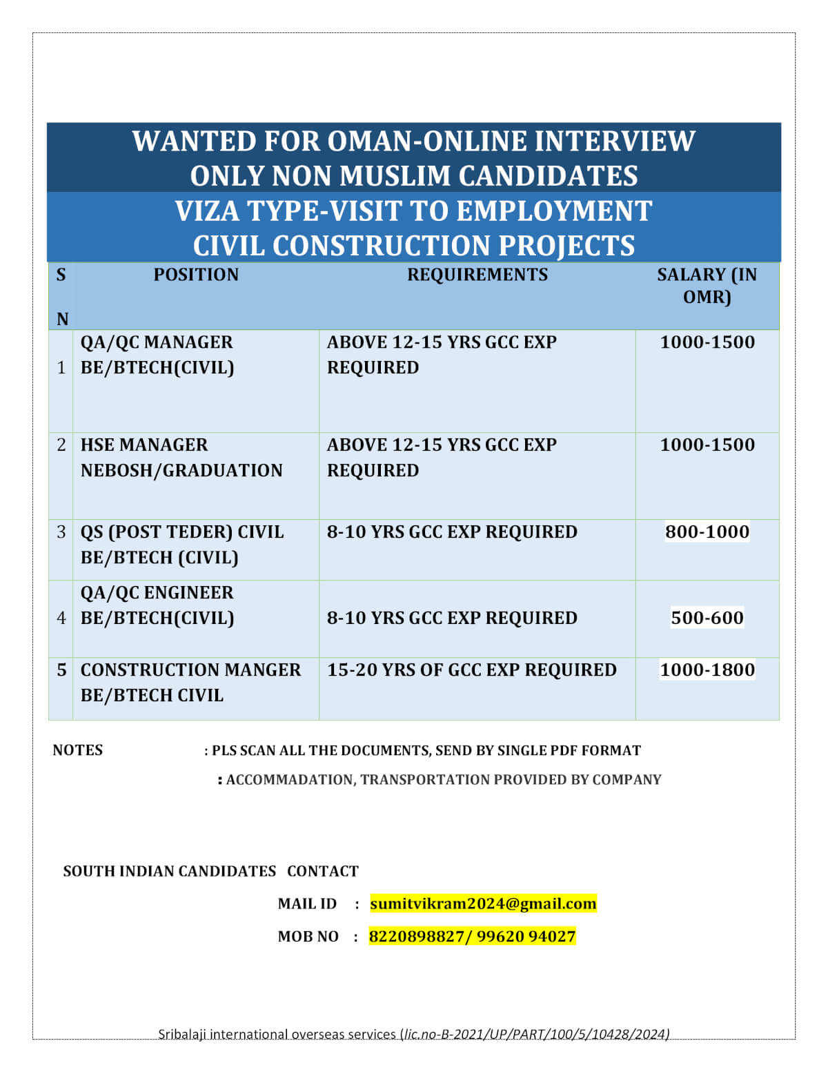 WANTED FOR OMAN-HIGH RISE BUILDINGS
