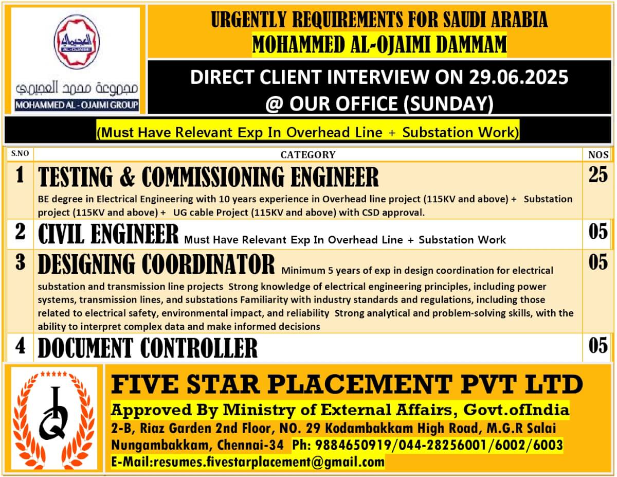 URGENT REQUIREMENT FOR SAUDI ARABIA DIRECT CLIENT INTERVIEW ON 29.06.2025 @ OUR OFFICE (SUNDAY)