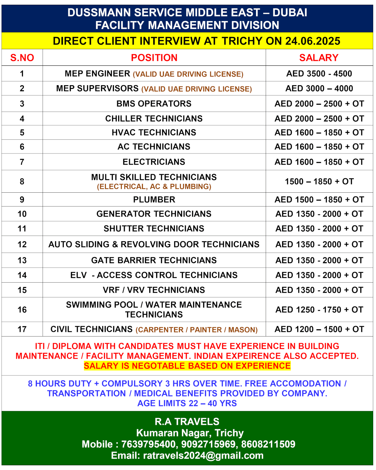 DUSSMANN SERVICE MIDDLE EAST – DUBAI FACILITY MANAGEMENT DIVISION