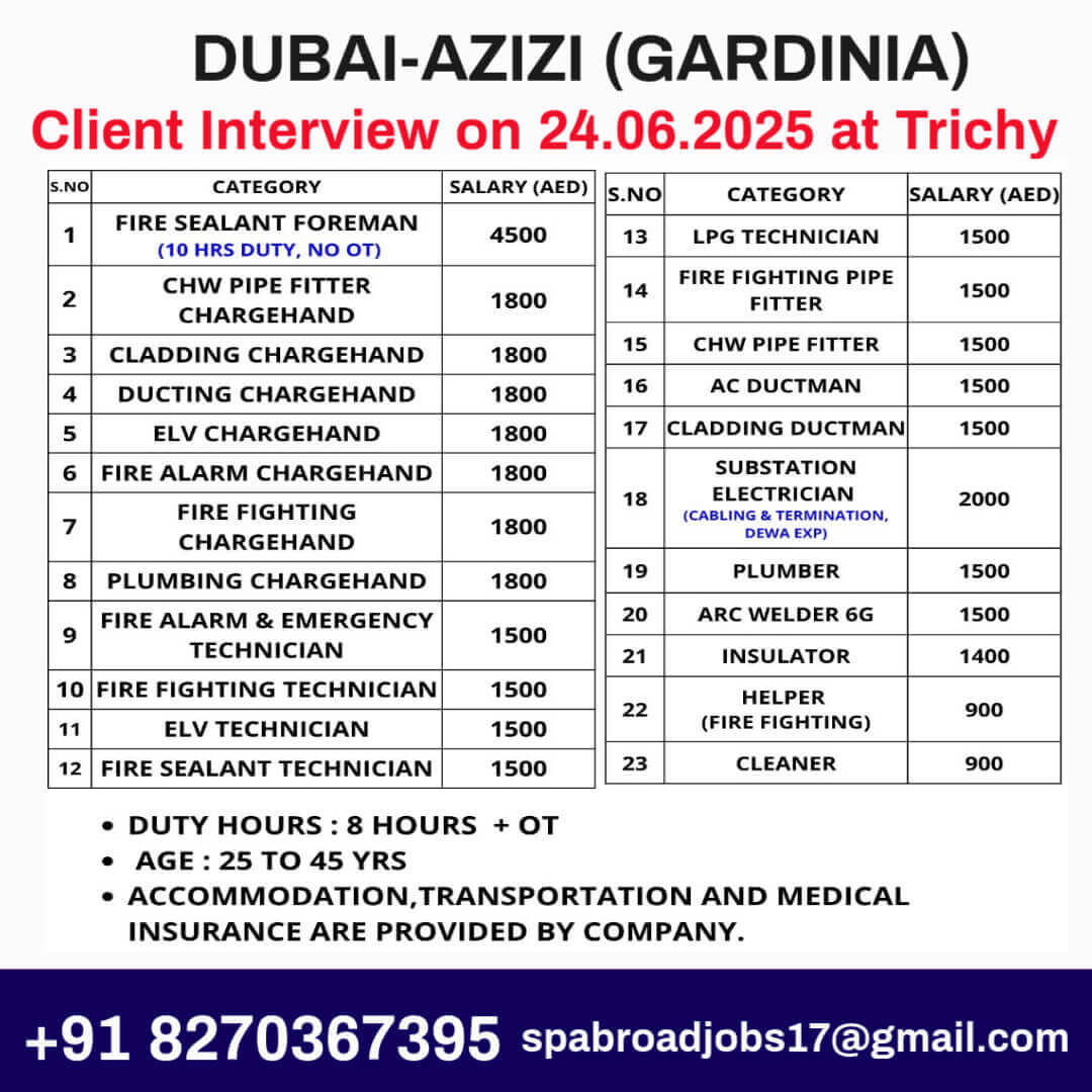 Client Interview on 24.06.2025