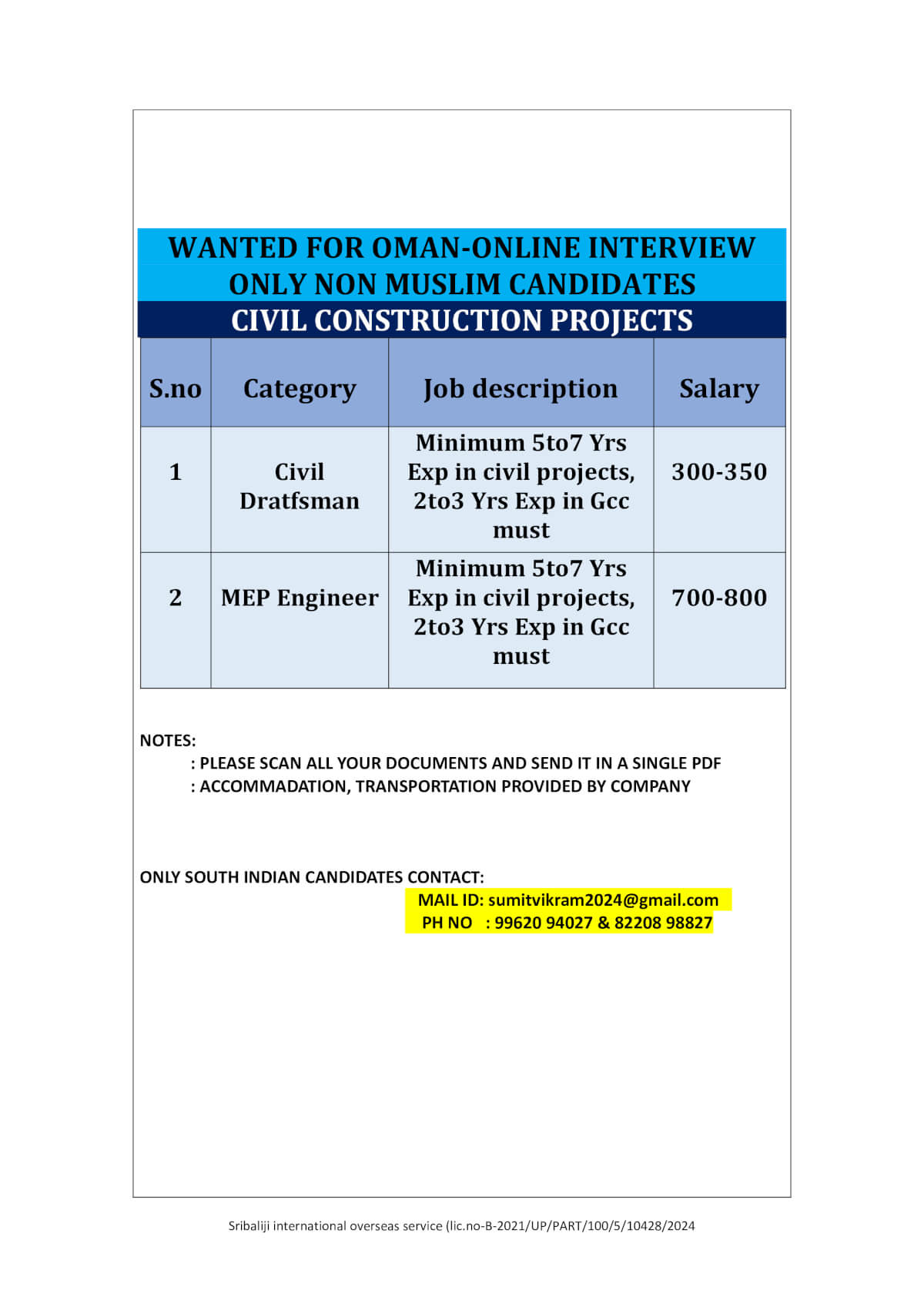 WANTED FOR OMAN-CIVIL CONSTRUCTION PROJECTS WANTED FOR OMAN-CIVIL CONSTRUCTION PROJECTS