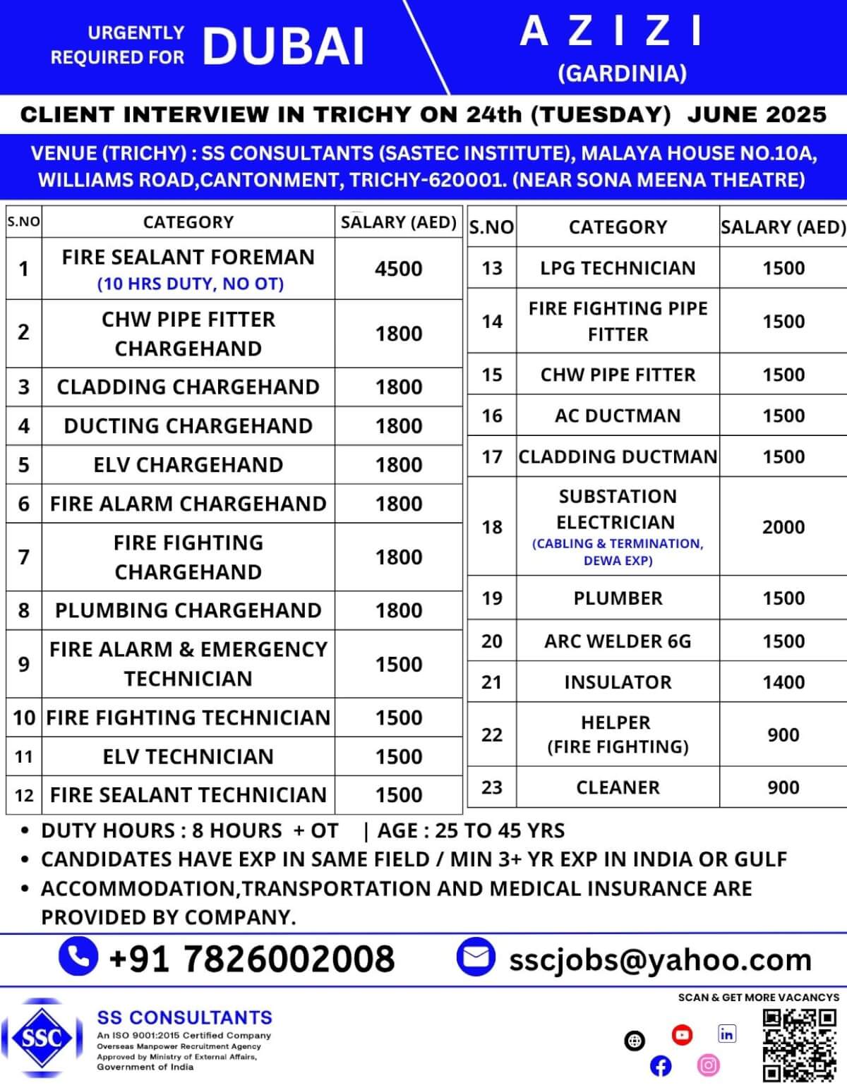 Urgently Hiring for Azizi (Gardinia) Projects – Client Interview in Trichy on 24th June 2025!
