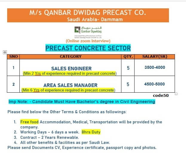 URGENT REQUIREMENT FOR SAUDI ARABIA