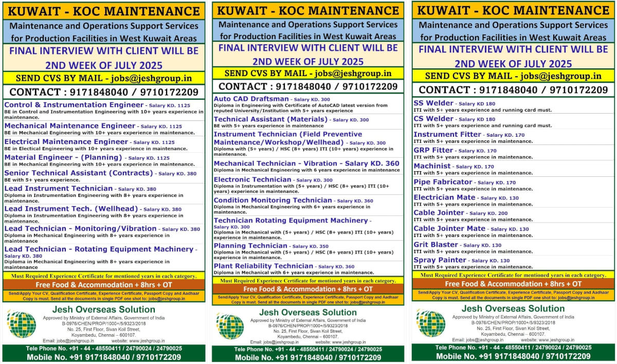 OIL & GAS REQUIREMENT OIL & GAS REQUIREMENT