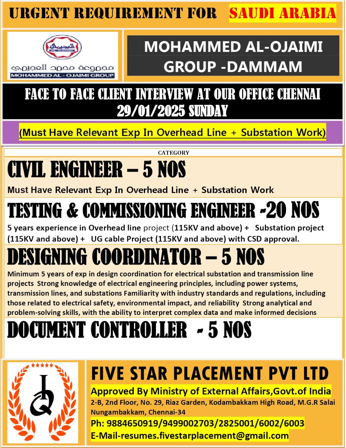 URGENT REQUIREMENT FOR SAUDI ARABIA DIRECT CLIENT INTERVIEW ON 29.06.2025 @ OUR OFFICE (SUNDAY)