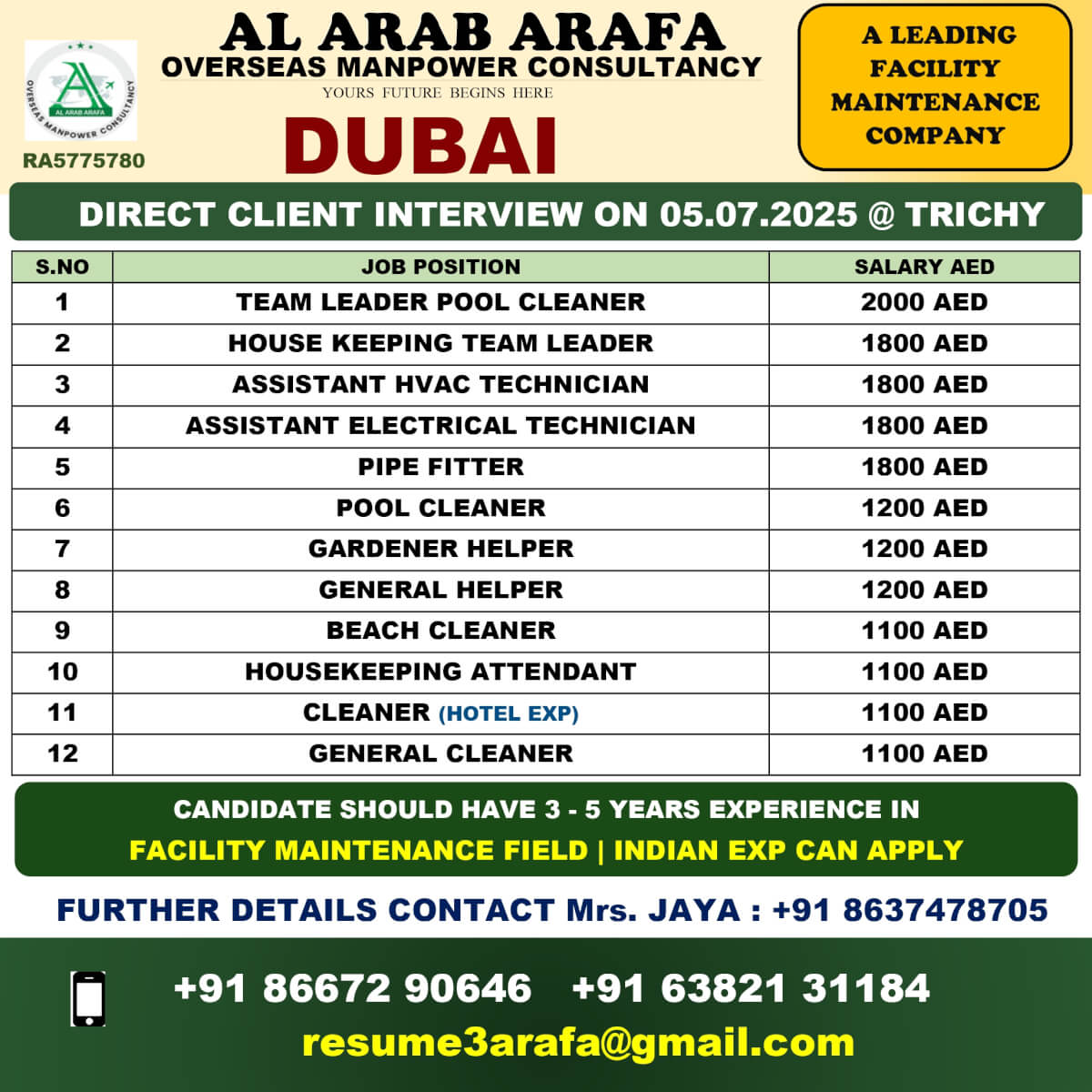 WALKIN DIRECT INTERVIEW ON 05.07.2025 @ TRICHY