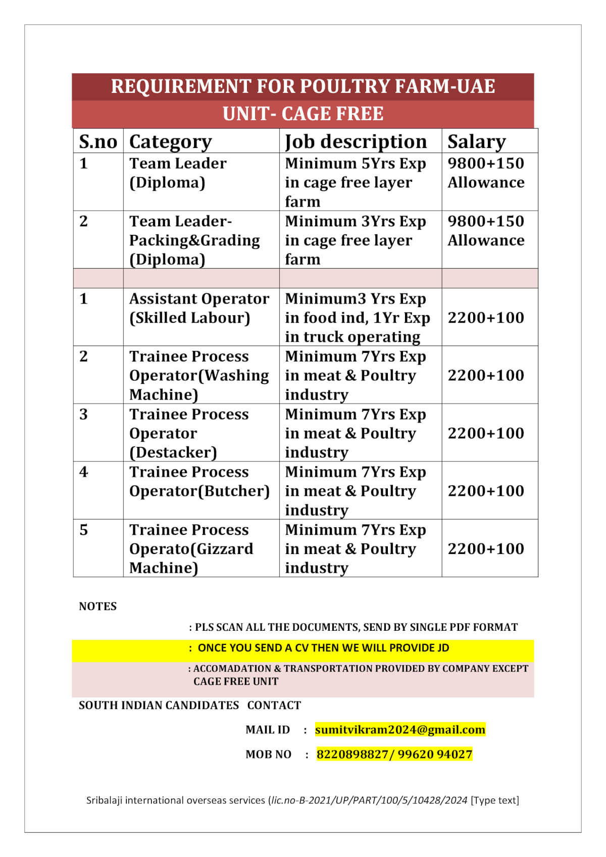 WANTED FOR UAE-POULTRY INDUSTRY WANTED FOR UAE-POULTRY INDUSTRY