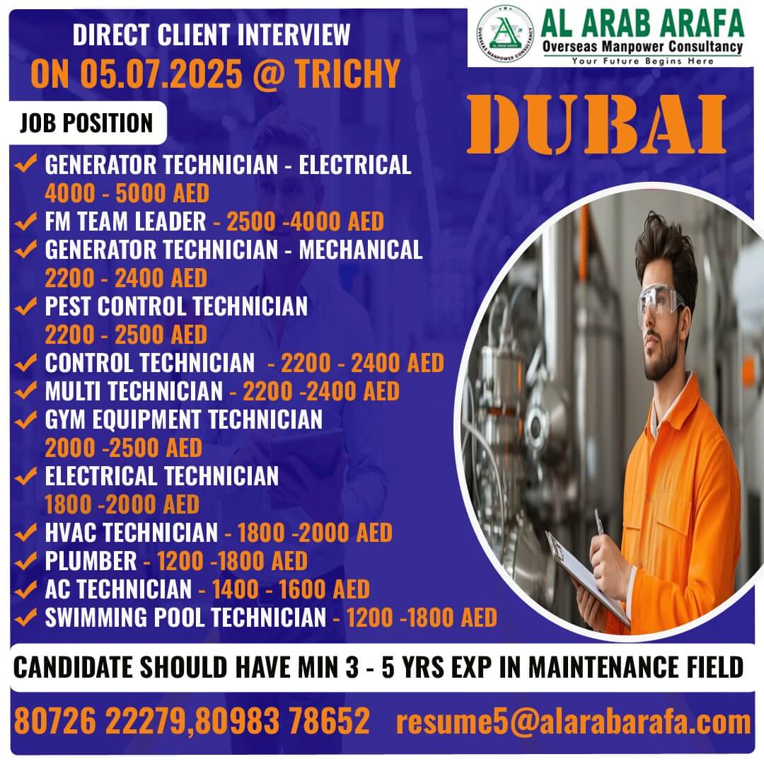 DIRECT CLIENT INTERVIEW ON 05.07.2025 @ TRICHY