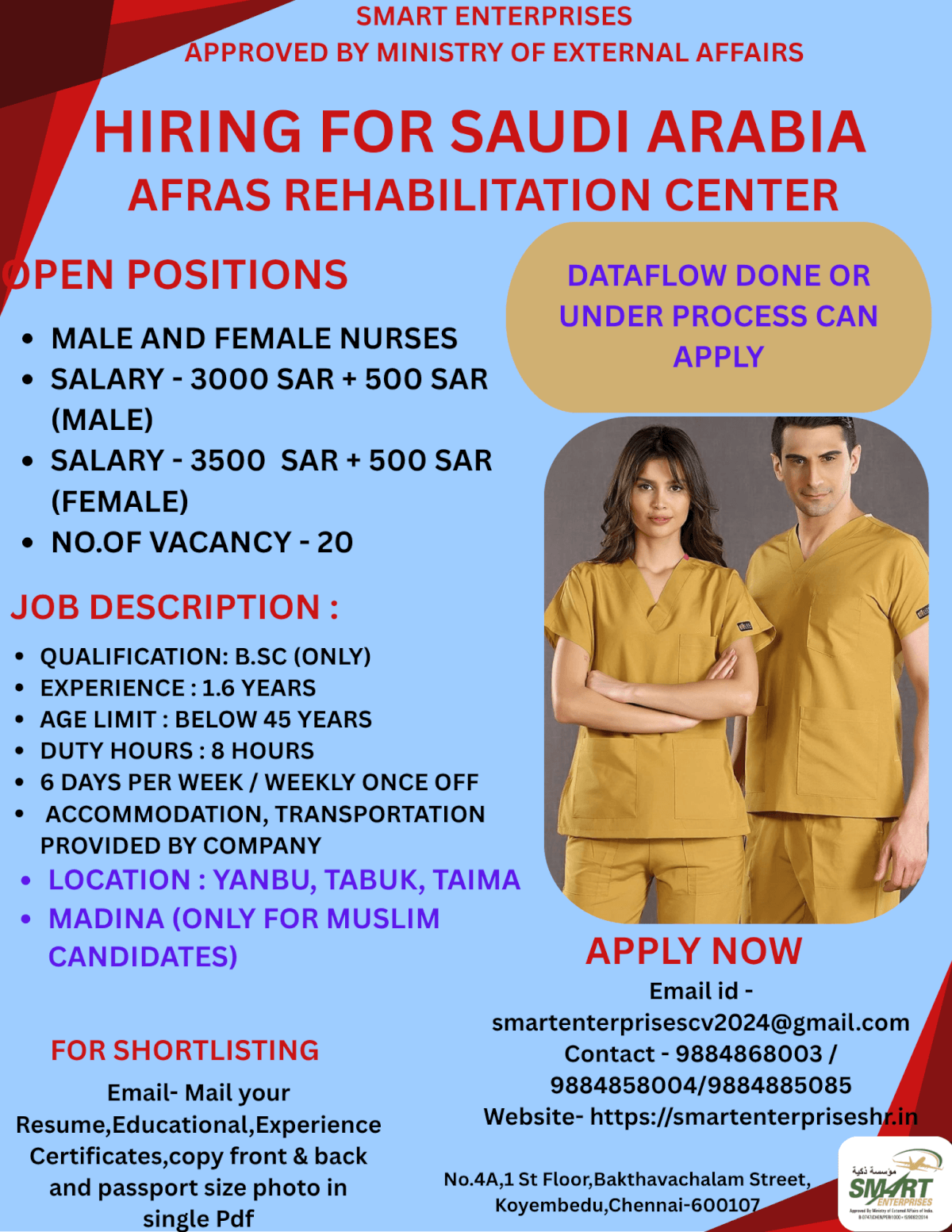 URGENT REQUIREMENT FOR SAUDI ARABIA