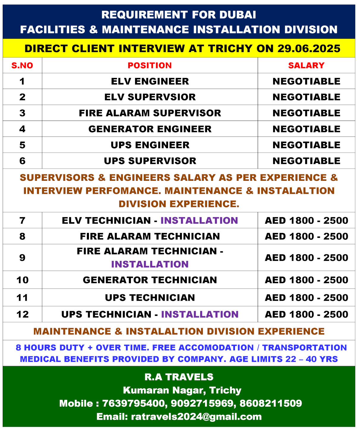 REQUIREMENT FOR DUBAI FACILITIES & MAINTENANCE INSTALLATION DIVISION