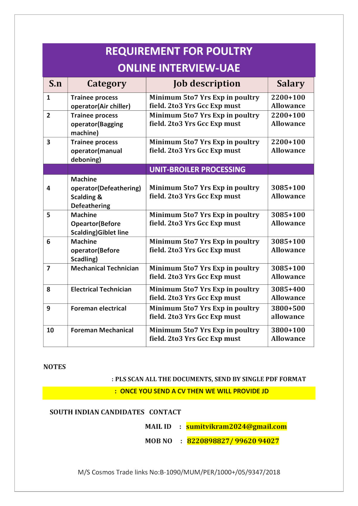WANTED FOR UAE-POULTRY INDUSTRY WANTED FOR UAE-POULTRY INDUSTRY