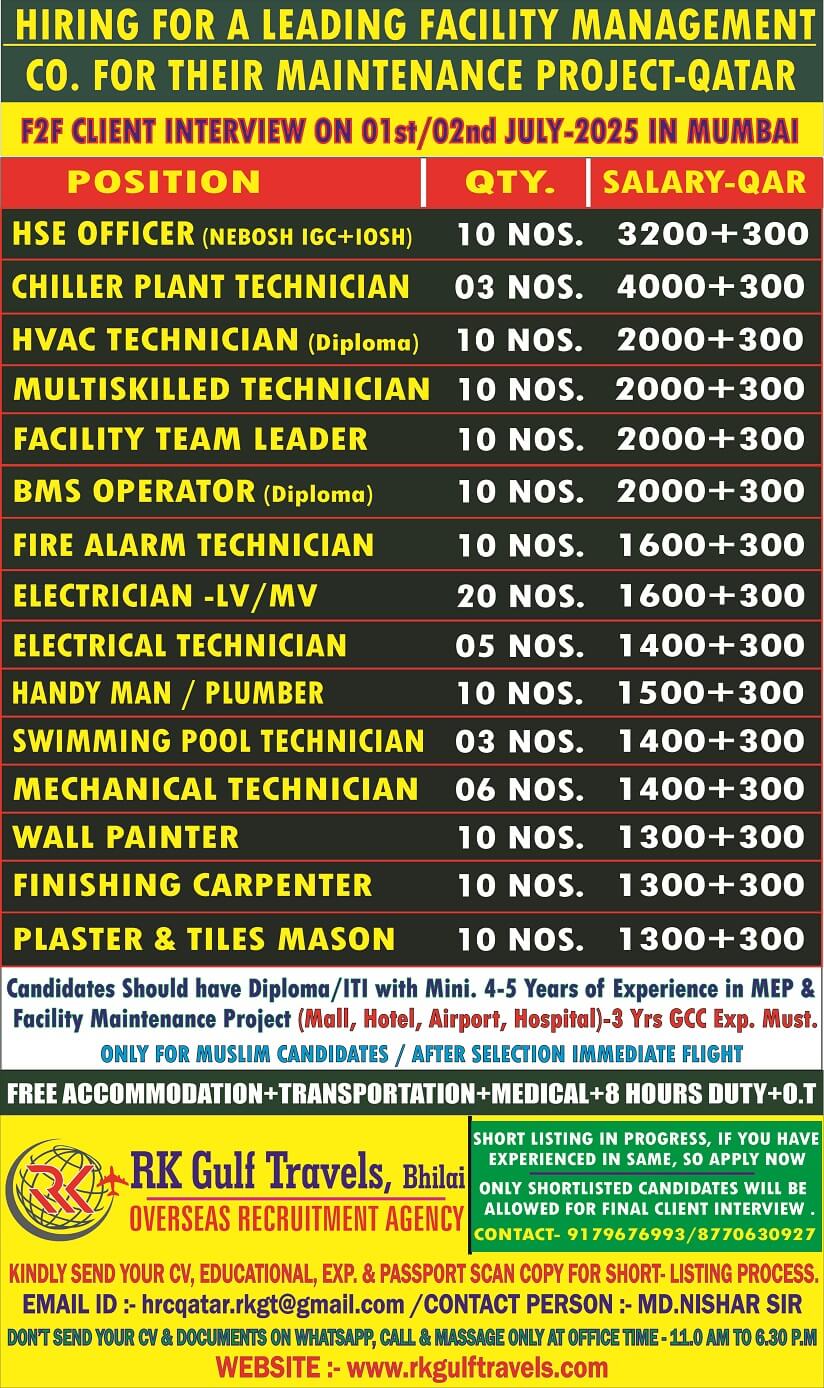 URGENTLY REQUIRED FOR A LEADING FACILITY MANAGEMENT CO. - QATAR