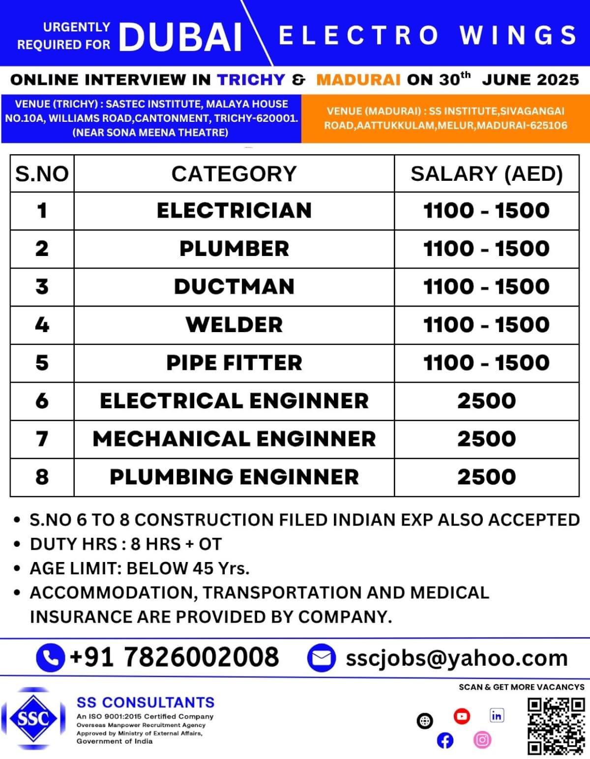 "Urgent Hiring in Dubai! Electricians, Engineers & More – Apply Now for Online Interviews in Trichy & Madurai