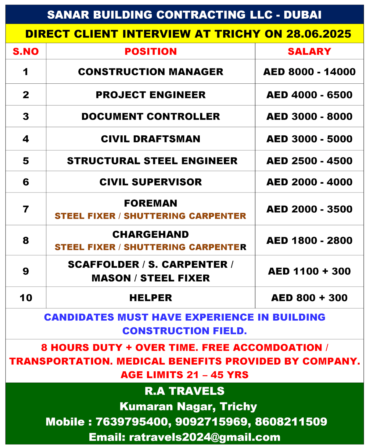 SANAR BUILDING CONTRACTING LLC - DUBAI SANAR BUILDING CONTRACTING LLC - DUBAI