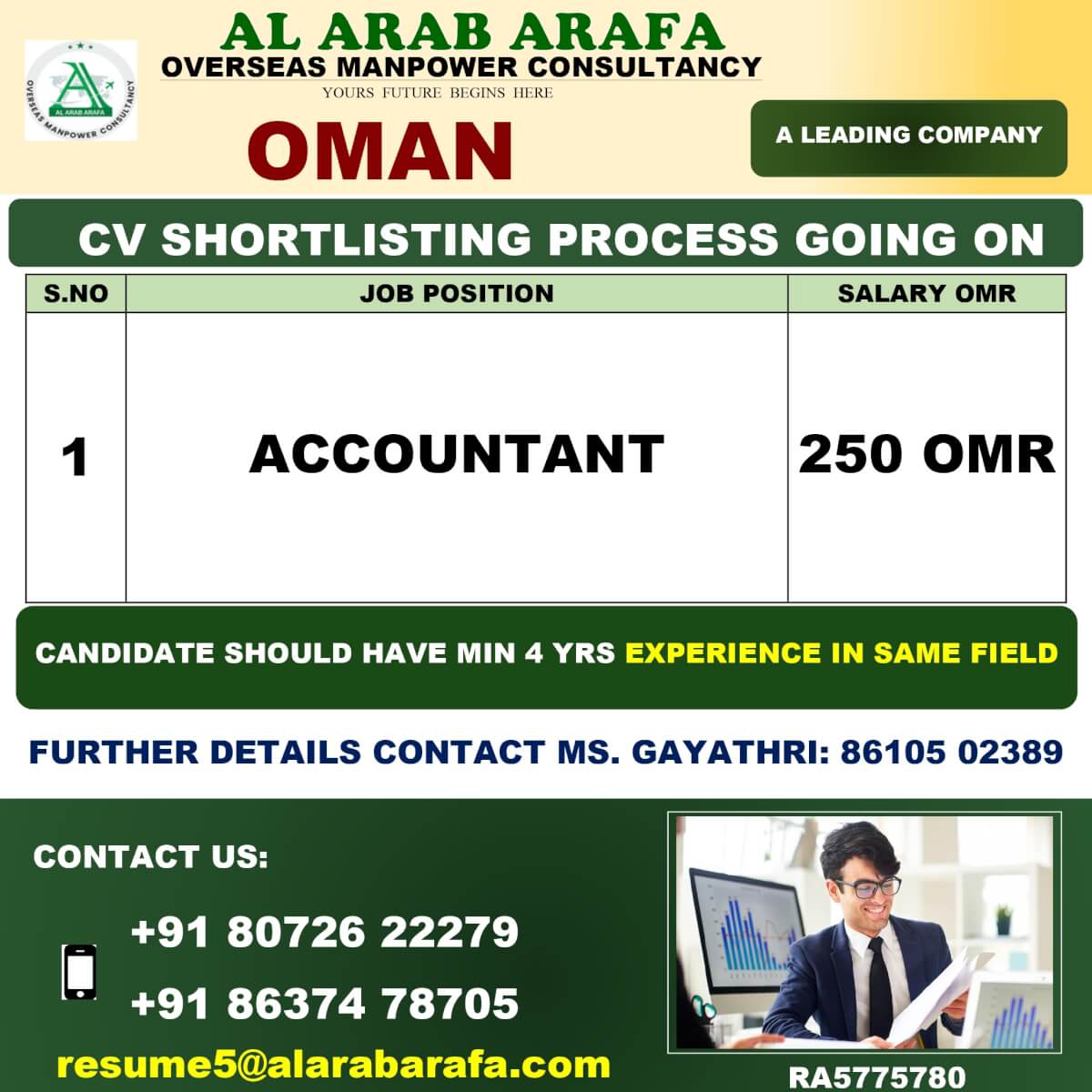 CV SHORTLISTING PROGRESS GOING ON CV SHORTLISTING PROGRESS GOING ON