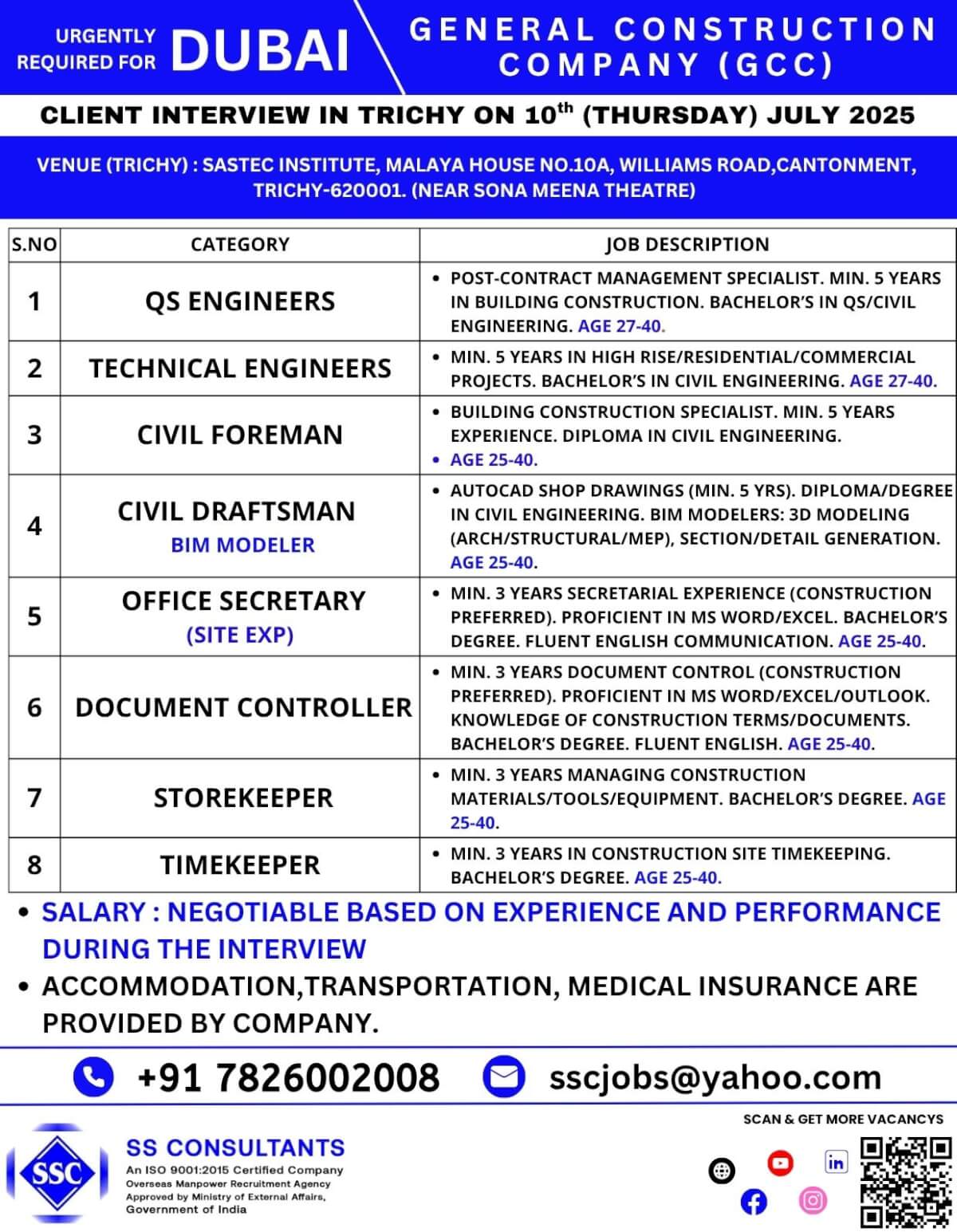Urgent Dubai Construction Jobs 2025 – Apply Now for GCC Client Interview in Trichy!
