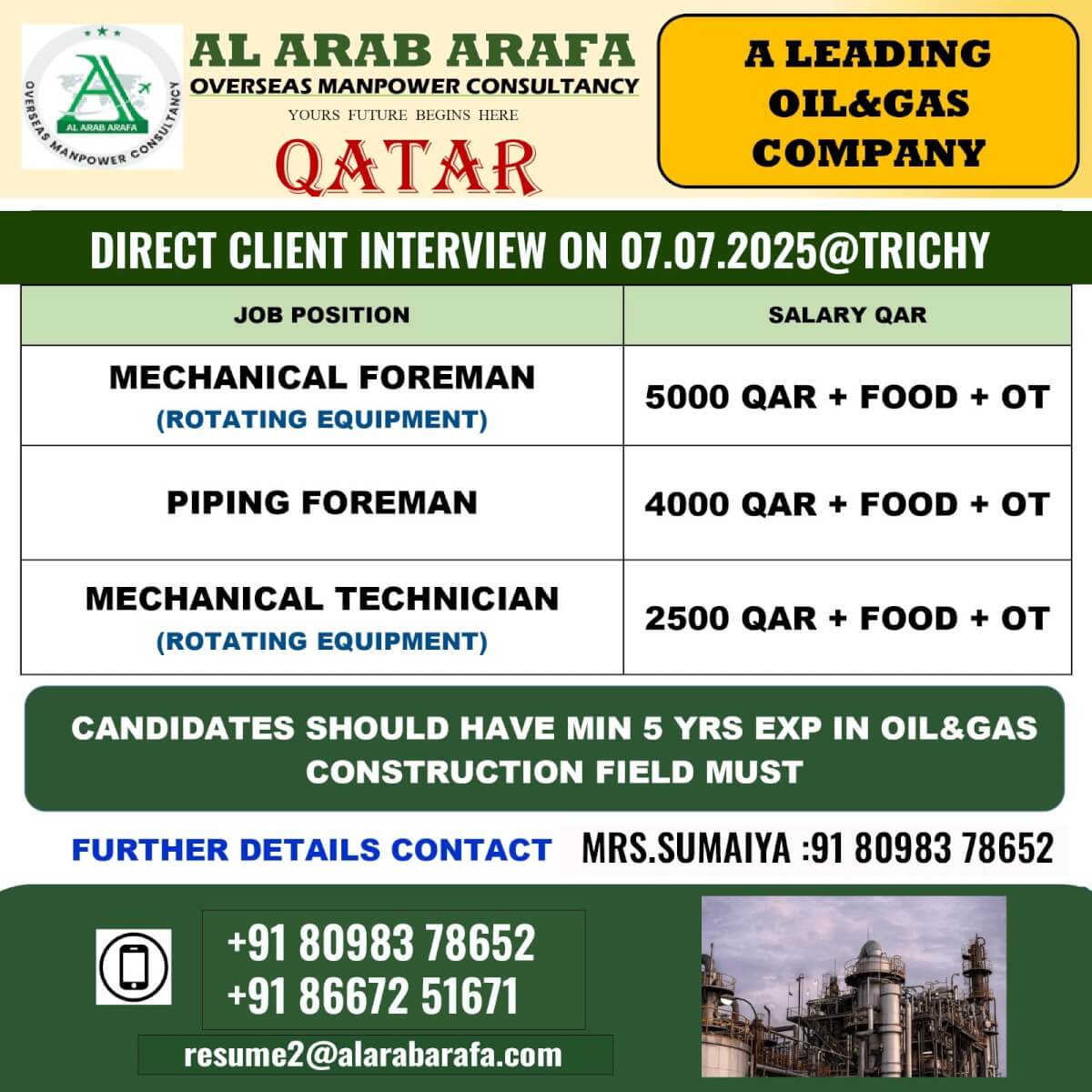 DIRECT CLIENT INTERVIEW ON 07.07.2025 @TRICHY