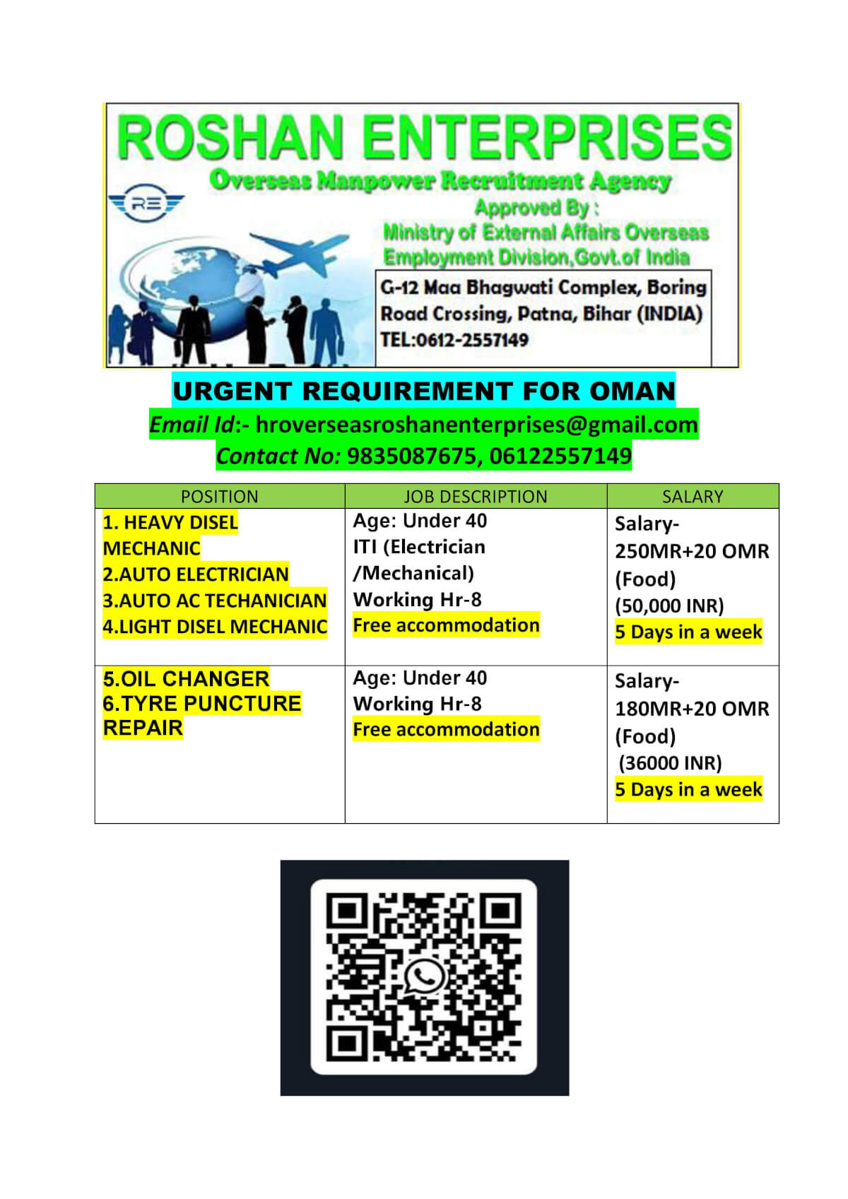 URGENT REQUIREMENT FOR OMAN